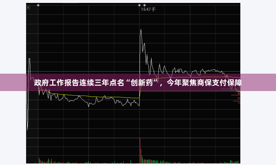 政府工作报告连续三年点名“创新药”，今年聚焦商保支付保障