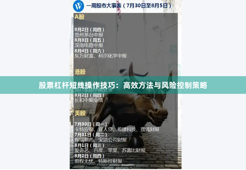 股票杠杆短线操作技巧：高效方法与风险控制策略