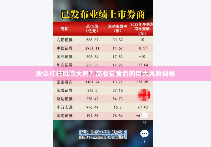 股票杠杆风险大吗？高收益背后的巨大风险揭秘