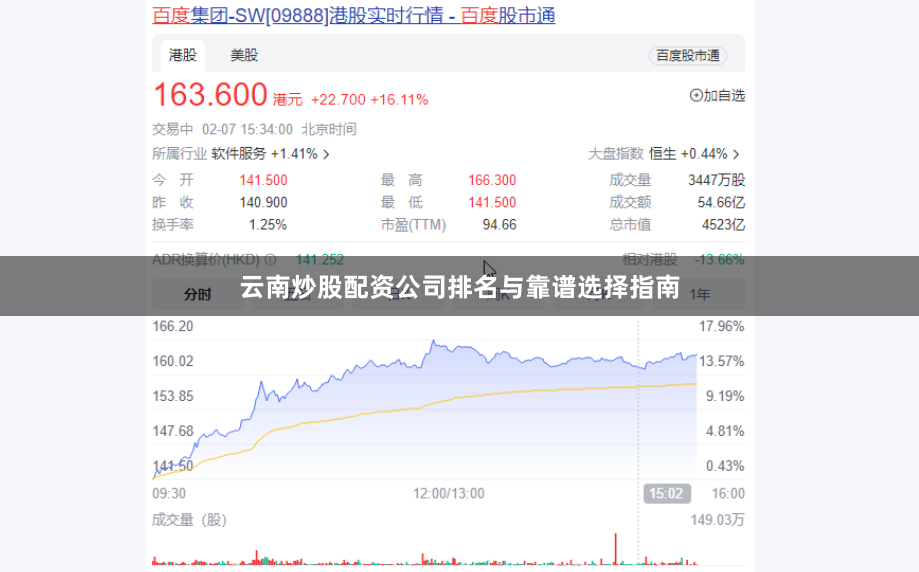 云南炒股配资公司排名与靠谱选择指南