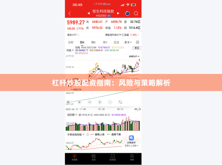 杠杆炒股配资指南：风险与策略解析