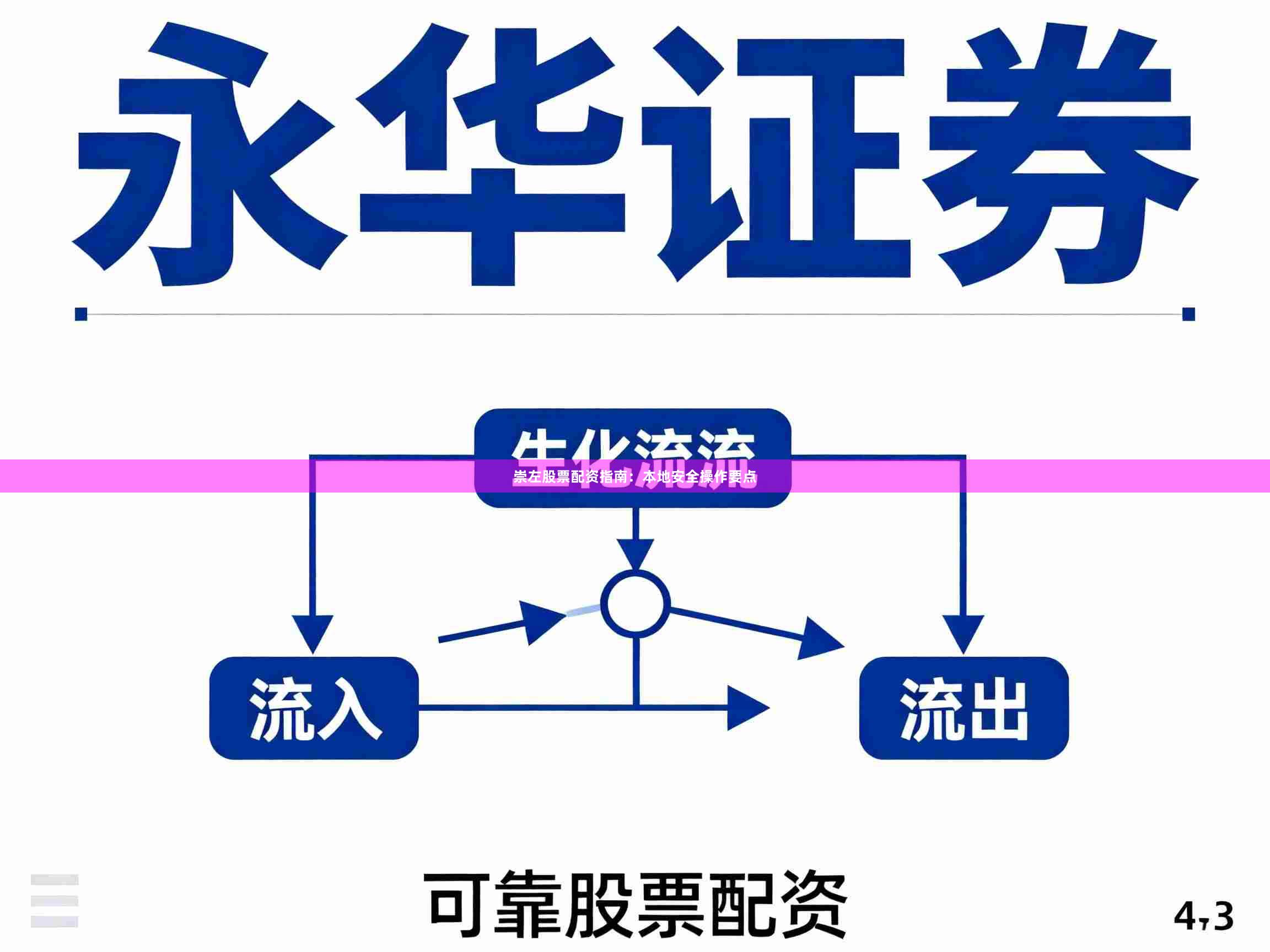崇左股票配资指南：本地安全操作要点